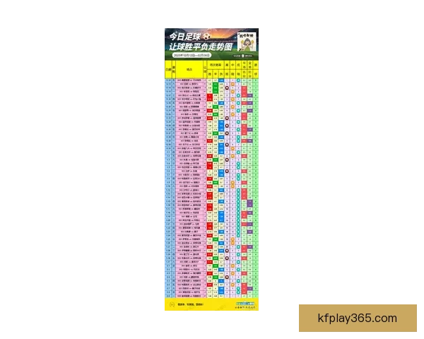 世界杯买球官网最新动态分析及投注指南，助您精准预测赛事走向