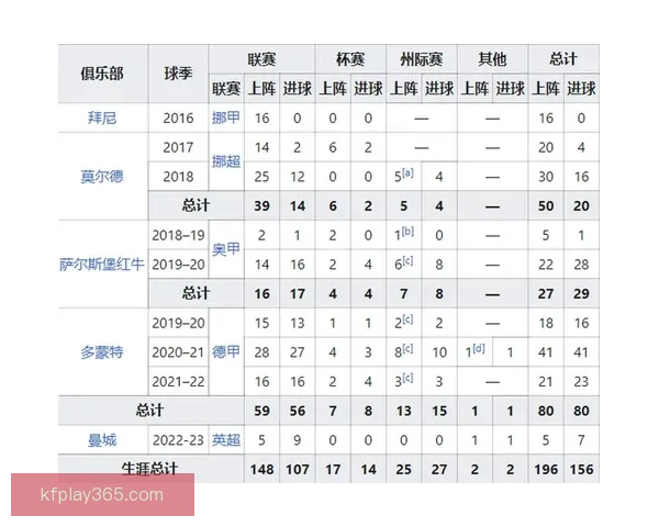世界杯胜负竞猜平台全面解析及玩法策略全指南