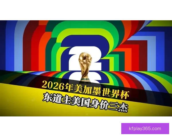 美加墨世界杯点燃北美足球热潮全球豪强逐梦新纪元盛宴前瞻冠军梦