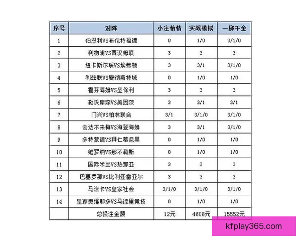 体育竞猜投注新策略探索助你轻松掌握精准预测技巧提升胜率