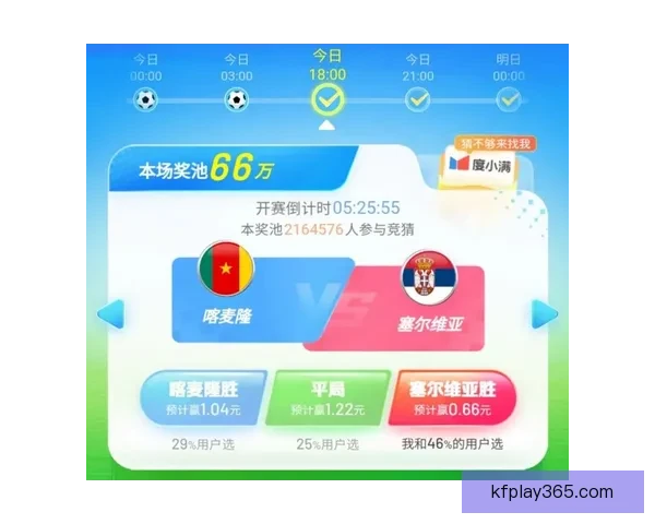 世界杯胜负竞猜攻略解析 轻松把握赛事走势 赢取丰厚奖金
