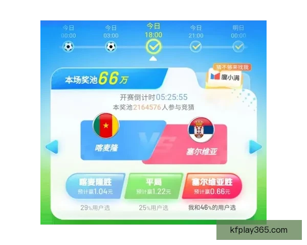 世界杯胜负竞猜攻略解析 轻松把握赛事走势 赢取丰厚奖金