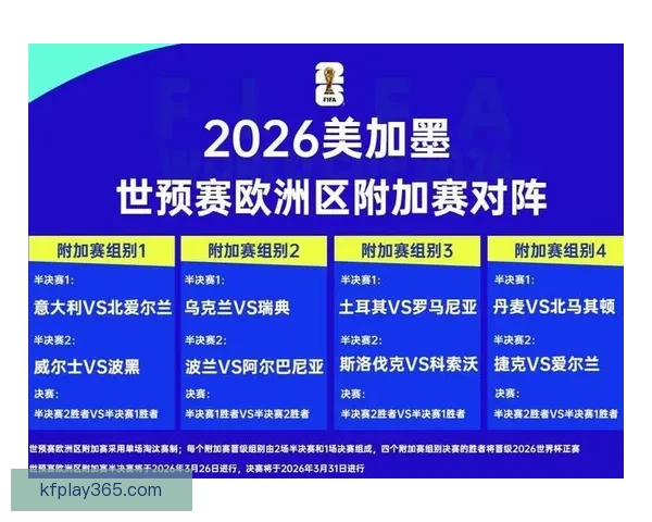 美加墨世界杯竞猜入口全面上线 各大赛事预测与赔率实时更新
