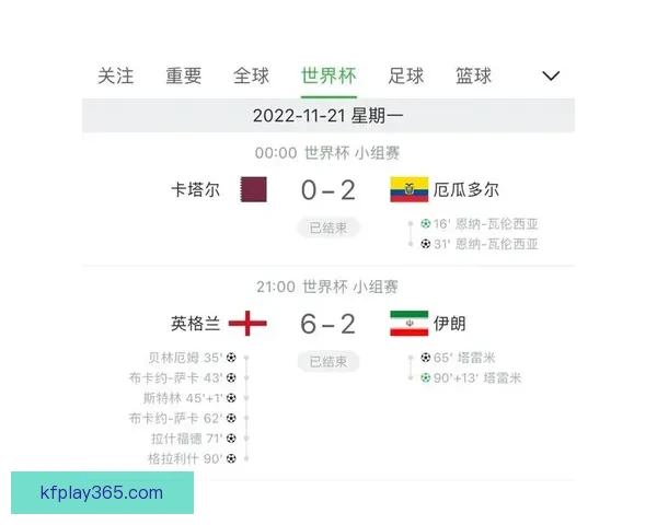 世界杯胜负竞猜攻略解析 轻松把握赛事走势 赢取丰厚奖金 世界杯胜负竞猜攻略解析 轻松把握赛事走势 赢取丰厚奖金