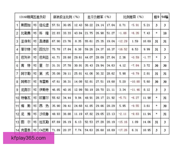 顶级体育竞猜平台全面解析赛事赔率与投注技巧指南