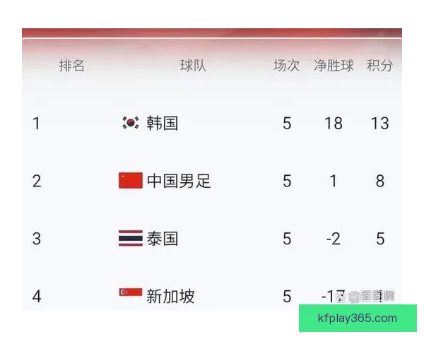 美加墨世界杯竞猜全攻略助你精准预测赛事胜负与进球数