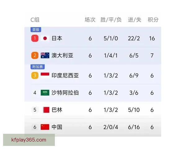 掌握世界杯竞猜比分规则与实战技巧提升预测准确率深度攻略完整版