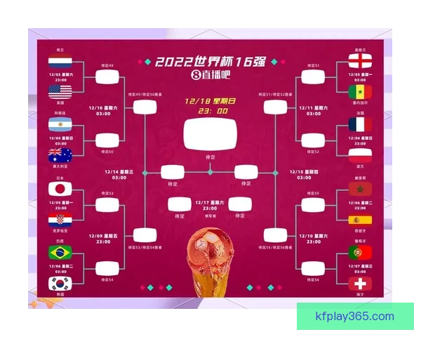 世界杯足球竞猜入口全面解析 轻松掌握投注技巧与赛况预测