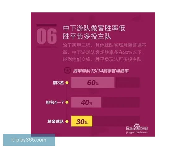 体育竞猜平台全面攻略指南助你轻松掌握赛事投注技巧 体育竞猜平台全面攻略指南助你轻松掌握赛事投注技巧